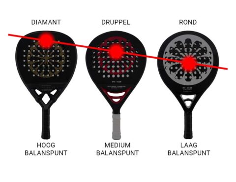 Hoe kies je een padelracket? | NT Bespanservice